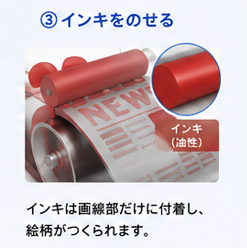 basics-03-5