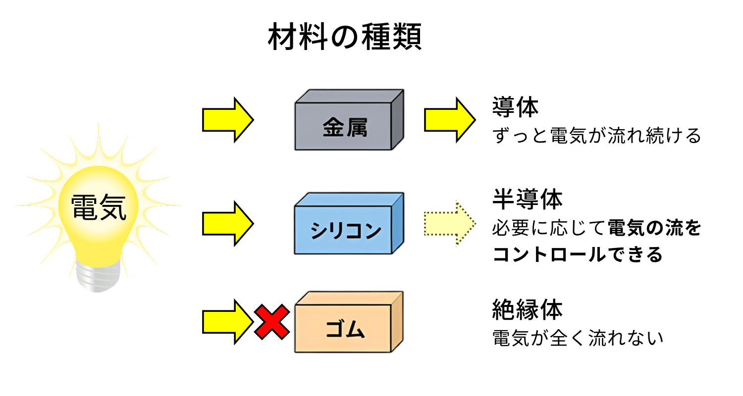 basics-04-1