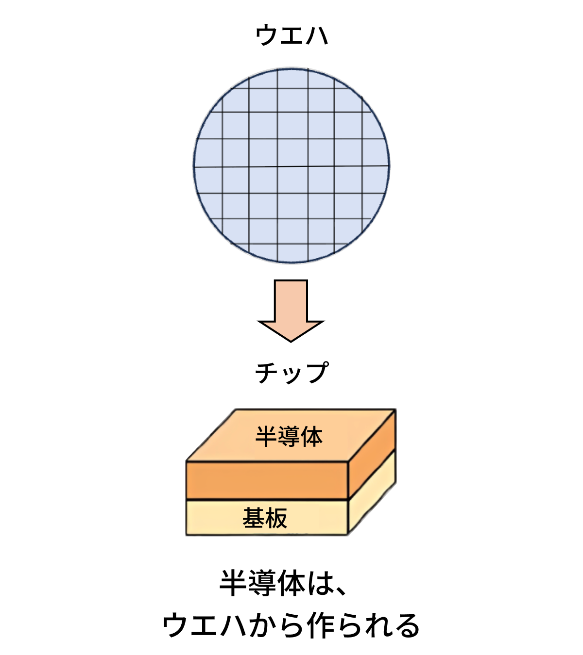 basics-04-2