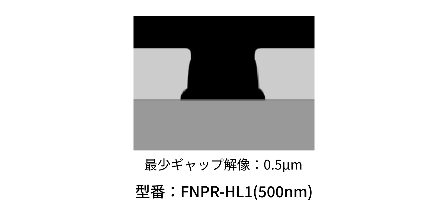 liftoff-sp2