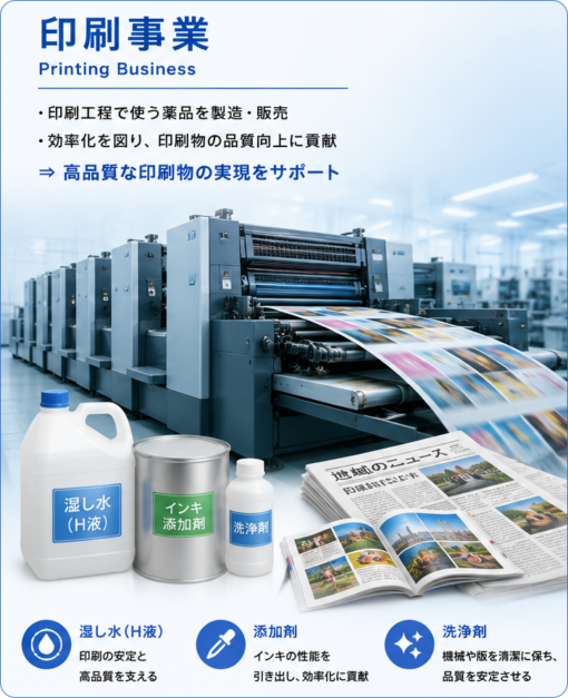printing-business-img
